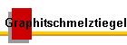 Graphitschmelztiegel